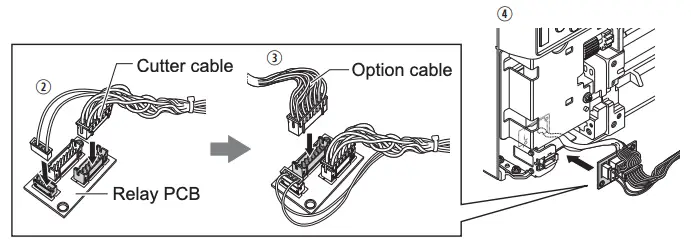 Installing the Cutter Unit Figure 4