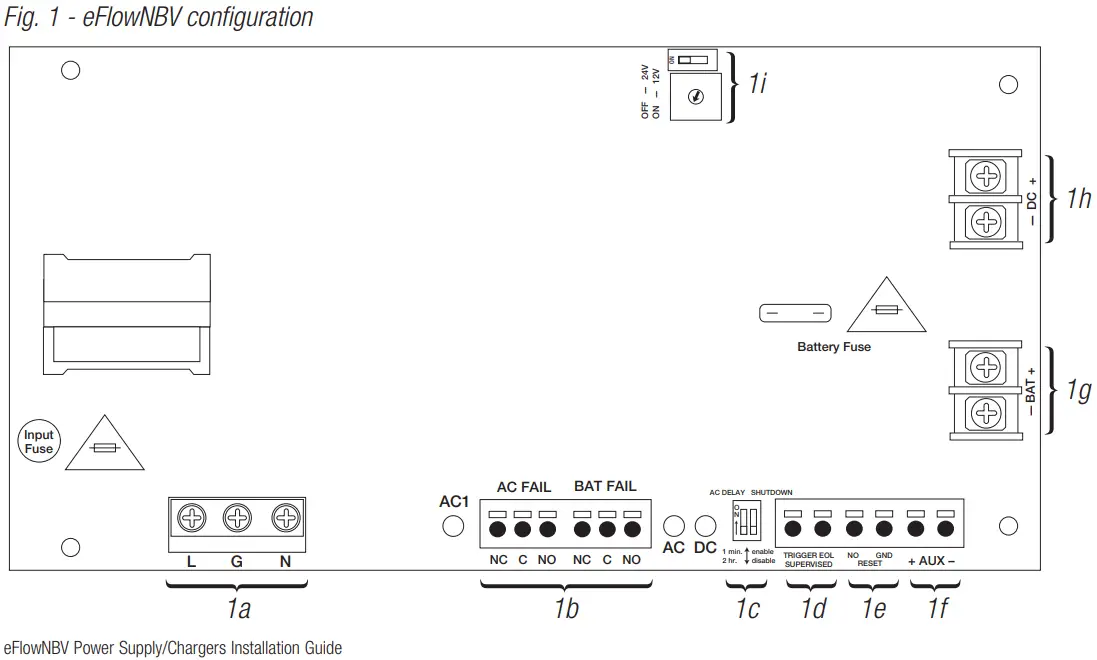 Altronix eFlow3NBV eFlow NBV Series Power Supply or Charger Boards - Fig 1