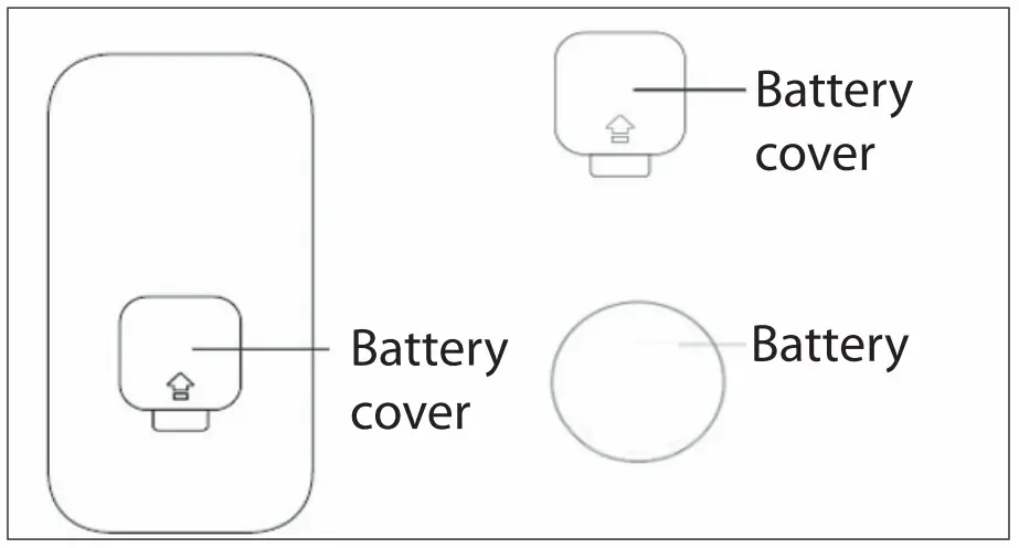 GEWISS GWJ3012R Joinon Range Electric Vehicle Charging Wallbox - fig 28
