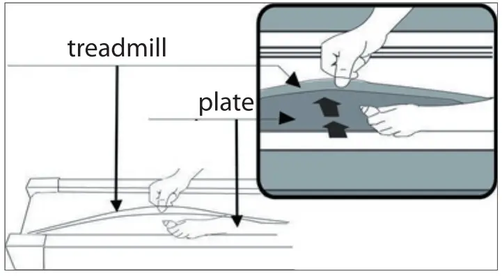 inshape 17066 Walking Treadmill - Fig 11