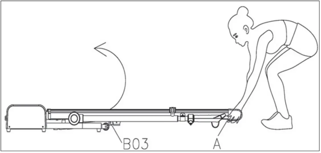 inshape 17066 Walking Treadmill - Fig 7