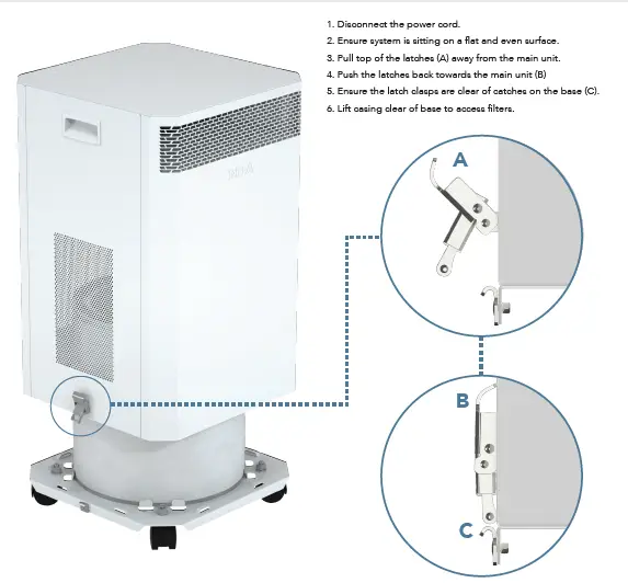 INOVAAIR-AirClean-DE20-Plus-Medical-Grade-Air-Purifier-10