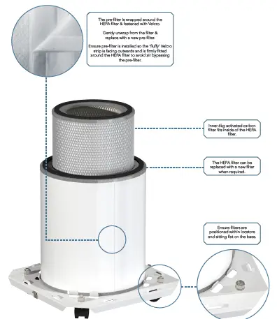 INOVAAIR-AirClean-DE20-Plus-Medical-Grade-Air-Purifier-12