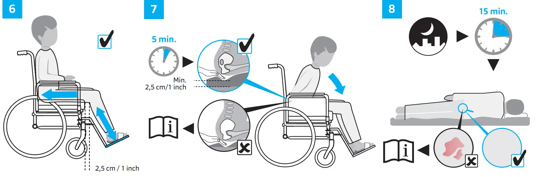 VICAIR Vector O2 Wheelchair Cushion - Fig 1
