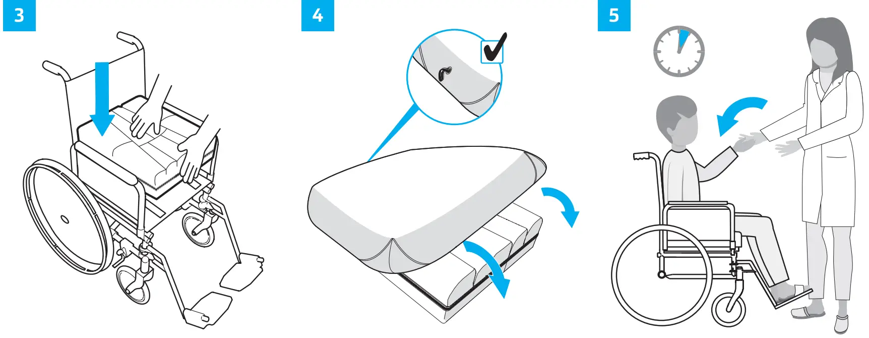 VICAIR Vector O2 Wheelchair Cushion - Fig