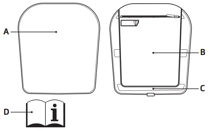 VICAIR Back Connector - MAIN COMPONENTS