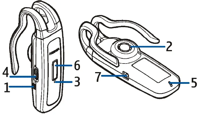 Nokia-(HS-26W)-Wireless-Headset-FIG- (2)