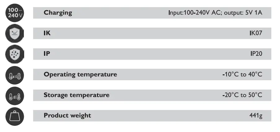 PHILIPS LED Work Light Accessory Multi Dock Station FIG 6