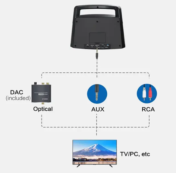 SIMOLIO-SM-961-Wired-Speakers-for-TV-with-Tone-Control-fig-1