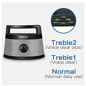 SIMOLIO-SM-961-Wired-Speakers-for-TV-with-Tone-Control-fig-3