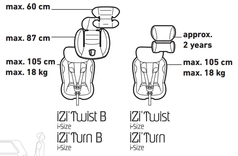 BeBeSafe iZi Turn B i Size Baby Car Seat - figSafe iZi Turn B i Size Baby Car Seat - fig