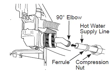MONOGRAM ZDT165SILII 18-Inch Top Control Dishwasher 32
