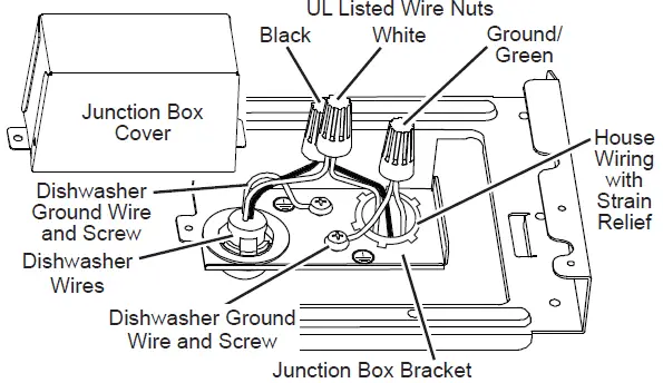 MONOGRAM ZDT165SILII 18-Inch Top Control Dishwasher 33