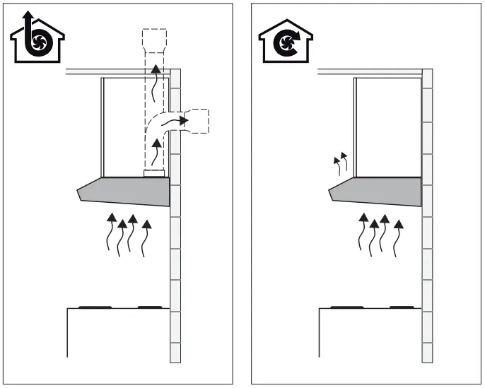 Pelgrim OWA206 Cooker Hood - Fig 2