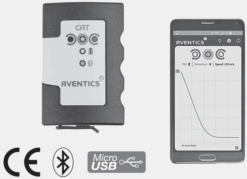 AVENTICS CAT Cushioning Adjustment Tool - 1