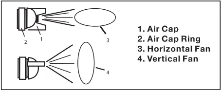 NUMAX SPSC15 Gravity Feed Spray Gun-2
