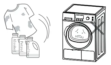 EVOKE EHPD800W Heat Pump Dryer - fig 3