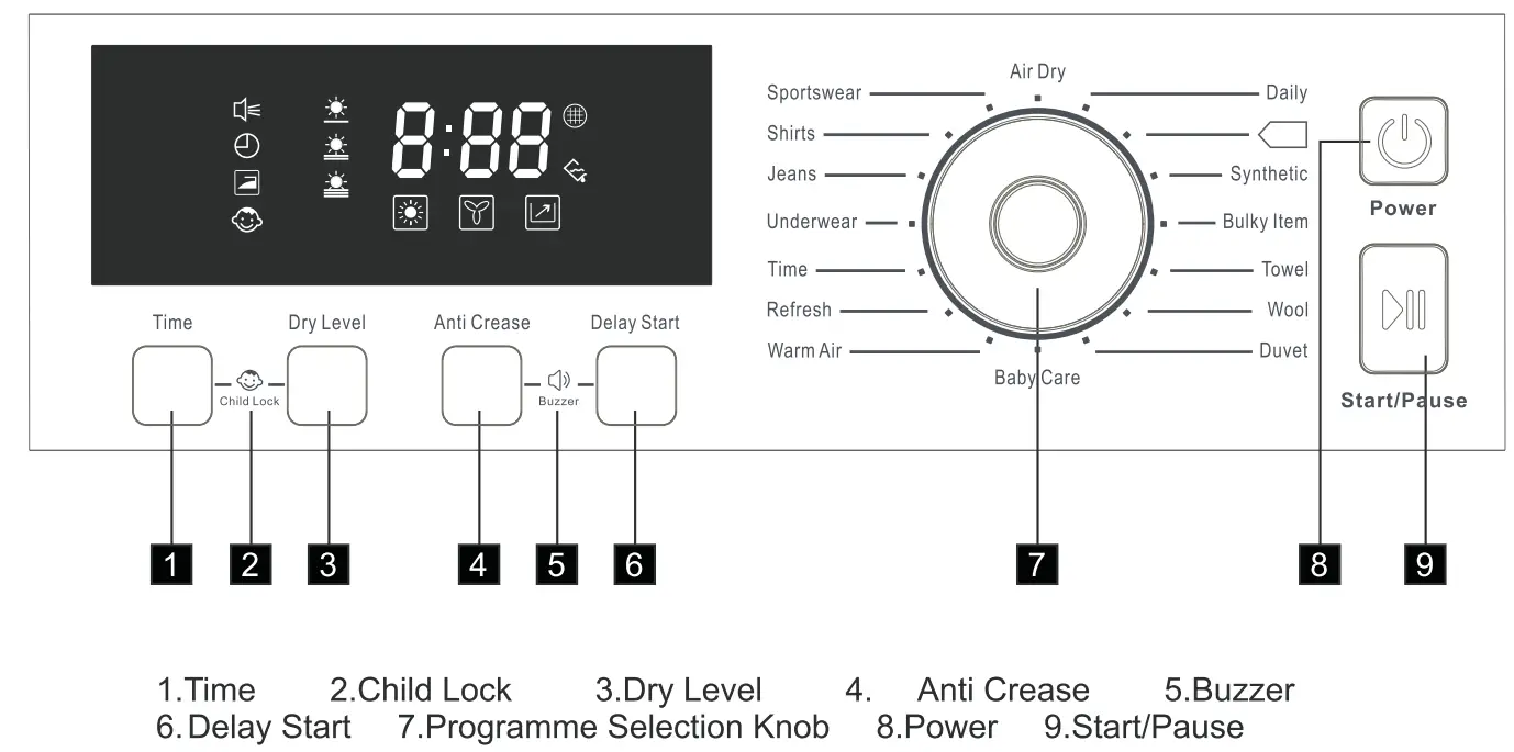 EVOKE EHPD800W Heat Pump Dryer - fig6