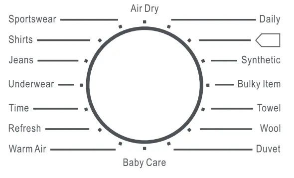 EVOKE EHPD800W Heat Pump Dryer - fig9