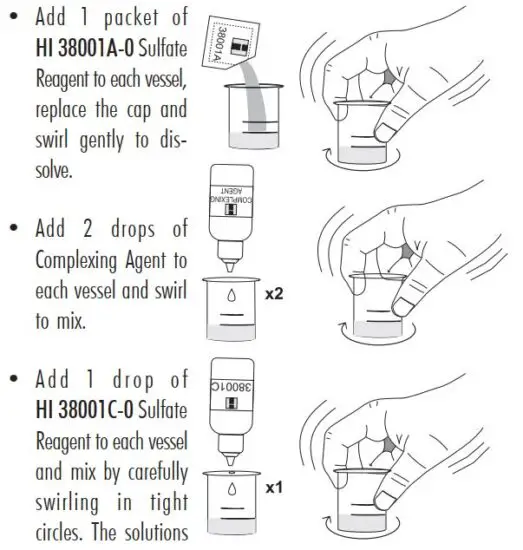 FIG 3 Instructions