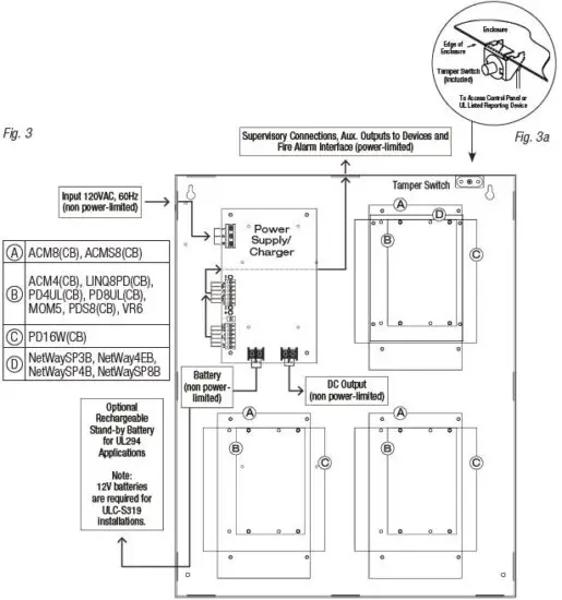 FIG 8 NEC Power-Limited Wiring Requirements.JPG