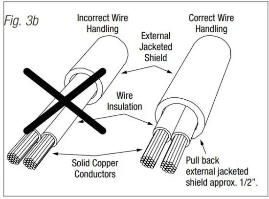 FIG 9 NEC Power-Limited Wiring Requirements.JPG