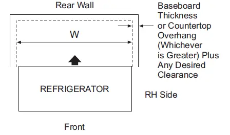 MONOGRAM ZWE23NSTSS French-Door Refrigerator 1