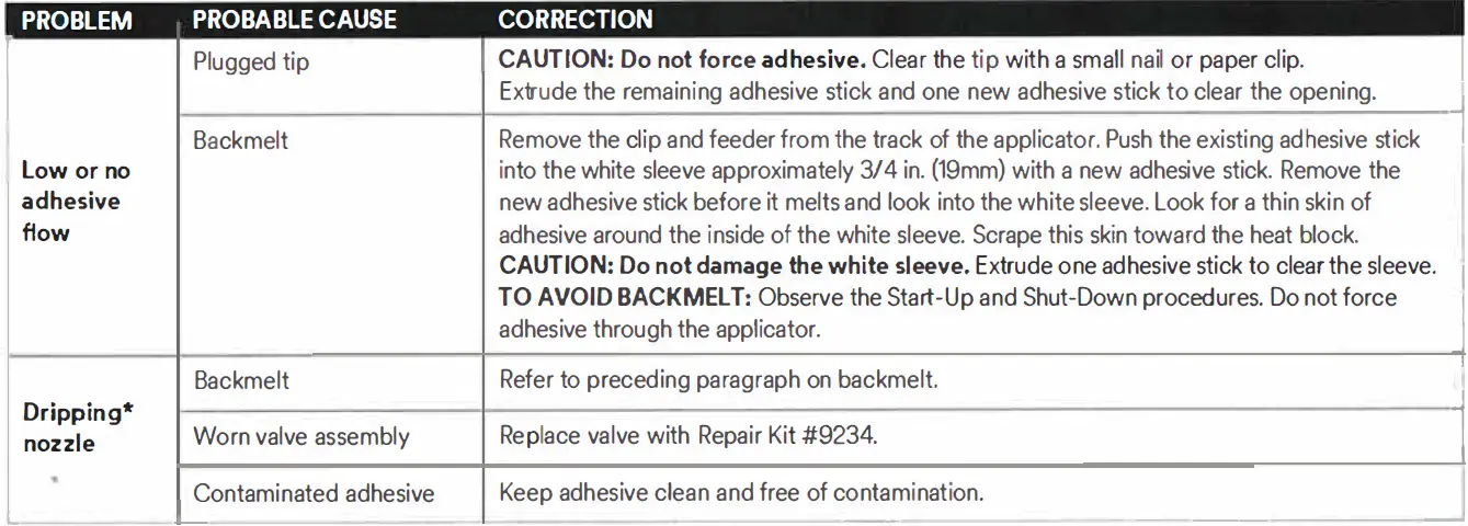 3M ID UU011442785 Hot Melt Applicator TC-TC-Q Low Temperature 05