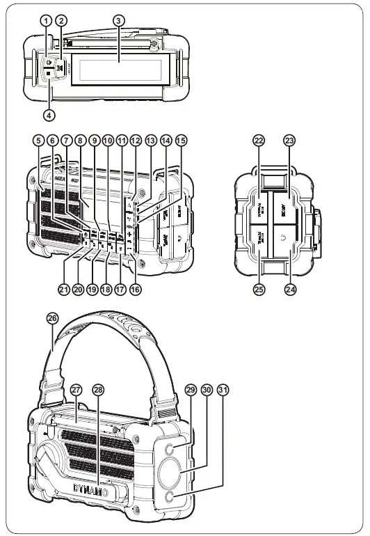 SANGEAN MMR-99 AM-FM-BT Multi-Powered Radio-1