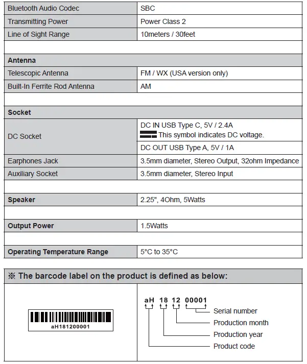 SANGEAN MMR-99 AM-FM-BT Multi-Powered Radio-11