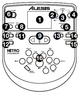 ALESIS-NITRO-Drum-Module-FIG-2