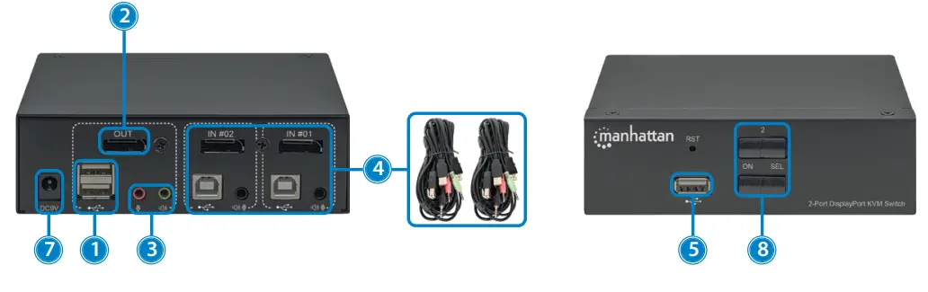 Manhattan 153546 2-Port DisplayPort KVM Switch -Fig