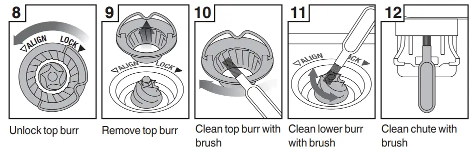 Sage Barista Touch -Clean chute with