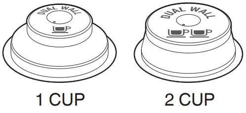 Sage Barista Touch -Dual Wall