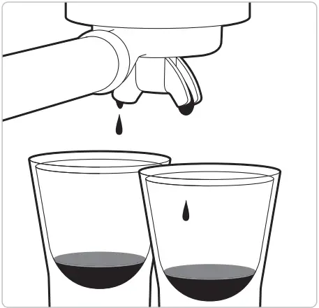 Sage Barista Touch -OVER