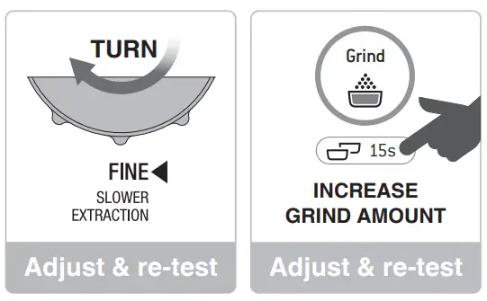 Sage Barista Touch -SOLUTIONS