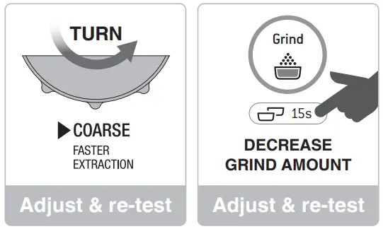 Sage Barista Touch -SOLUTIONS2