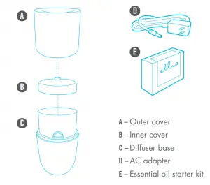 Ellia SOOTHE Manual ARM-310WT