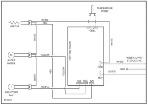 USSC-Grills-USG295SS -Stainless-Steel-Portable-Tailgate-Tabletop-Wood-Pellet-Grill-22