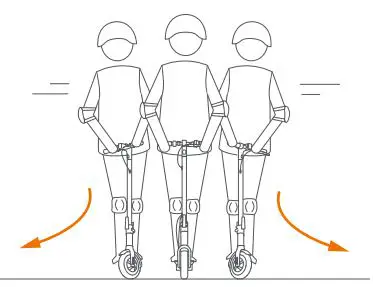 MASERATI MC e-Scooter User Manual - DO NOT rotate the handle violently while driving at high speed