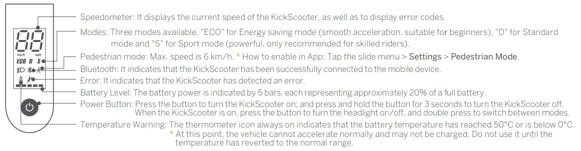 MASERATI MC e-Scooter User Manual - Dashboard & Power Button