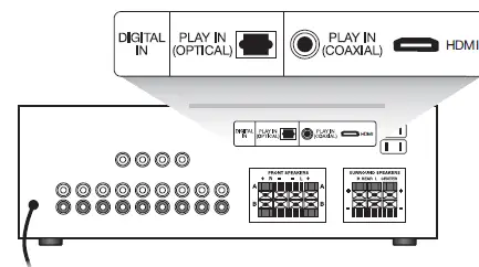 Bose Acoustimass 10 Series V Stereo Speaker System - 12