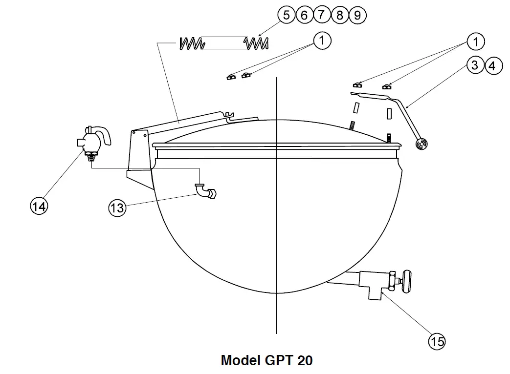 groen GPT Direct Steam Stationary 12