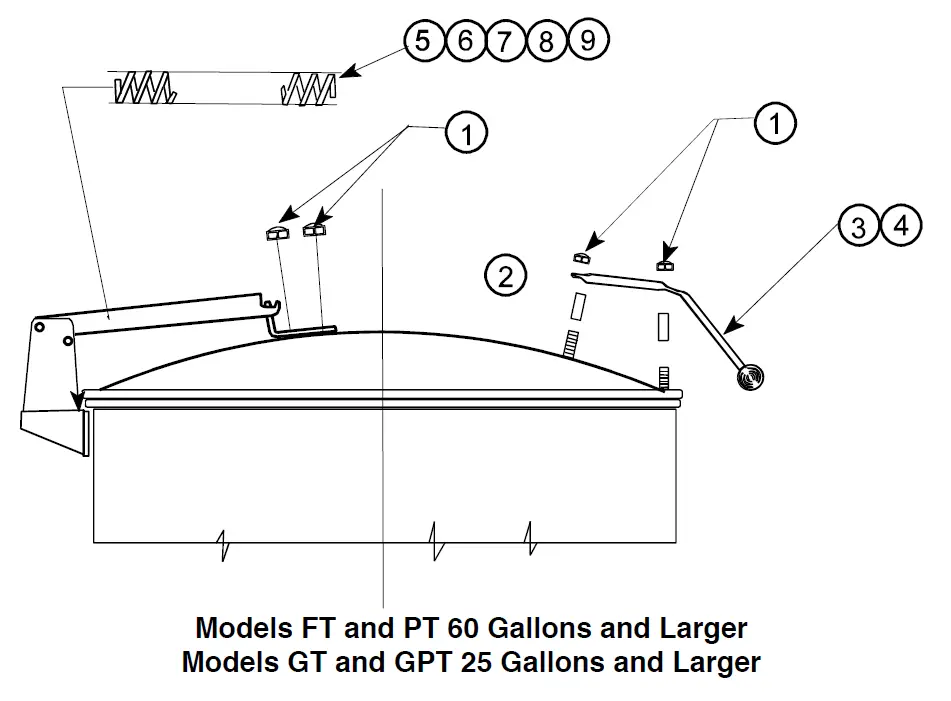 groen GPT Direct Steam Stationary 13