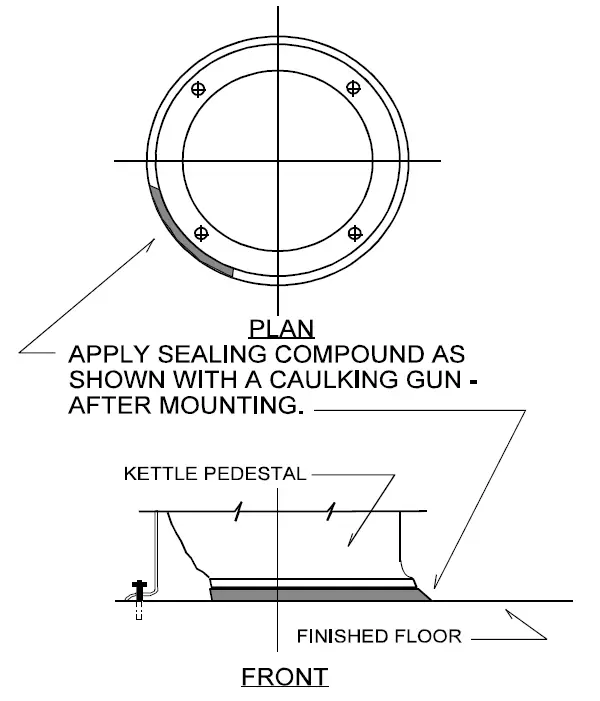 groen GPT Direct Steam Stationary 6