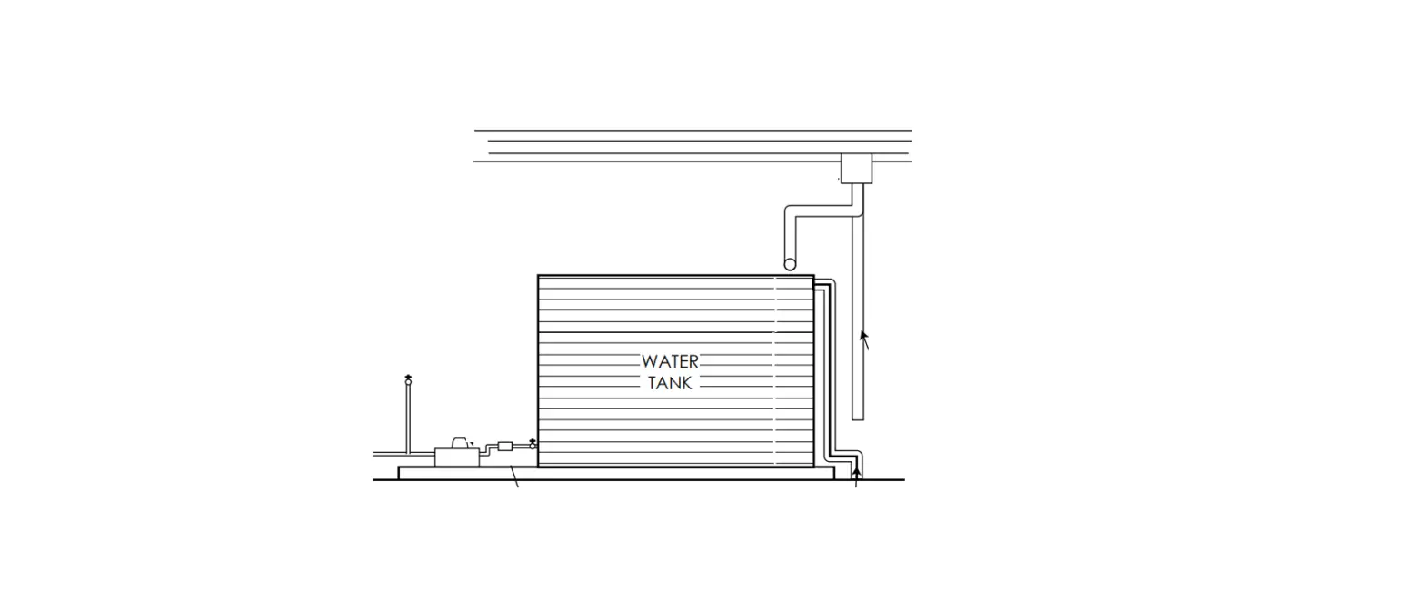 Smart Water 1647406149 Rain Water Harvesting Tips And Tricks Instruction Manual
