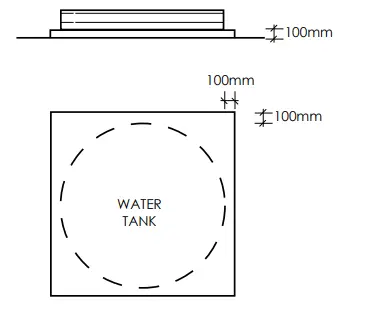 SMART-WATER-1647406149-RainWater-Harvesting-Tips-and-Tricks-FIG-17