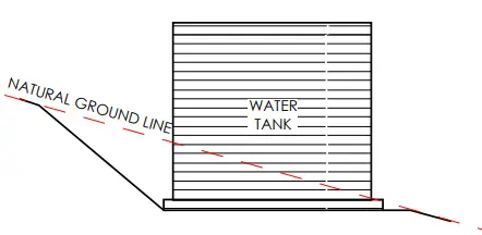 SMART-WATER-1647406149-RainWater-Harvesting-Tips-and-Tricks-FIG-19