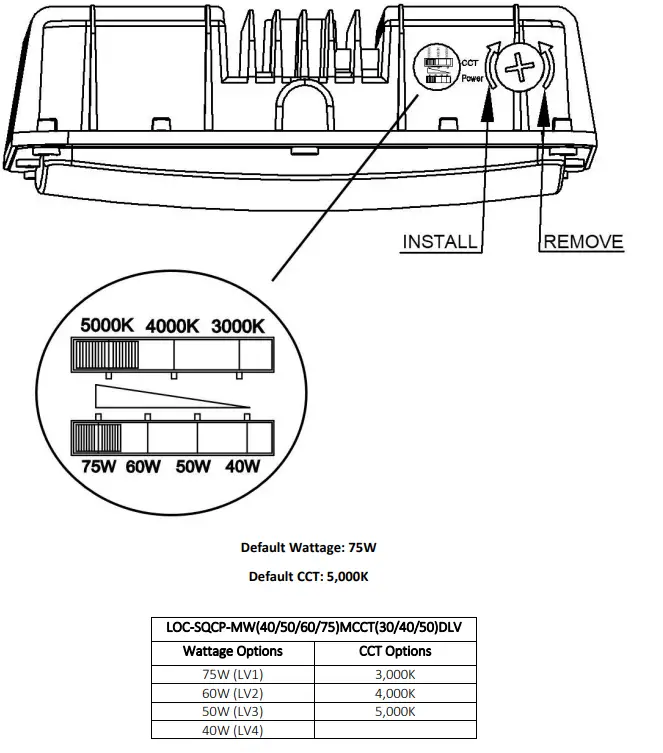 LEDone-LOC-SQCP-MWMCCT-Series-LED-FIG-5