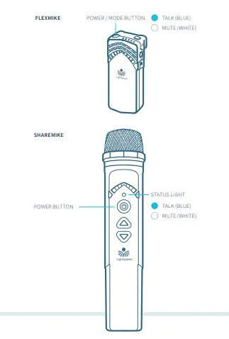 Lightspeed-T3-Microphones-1